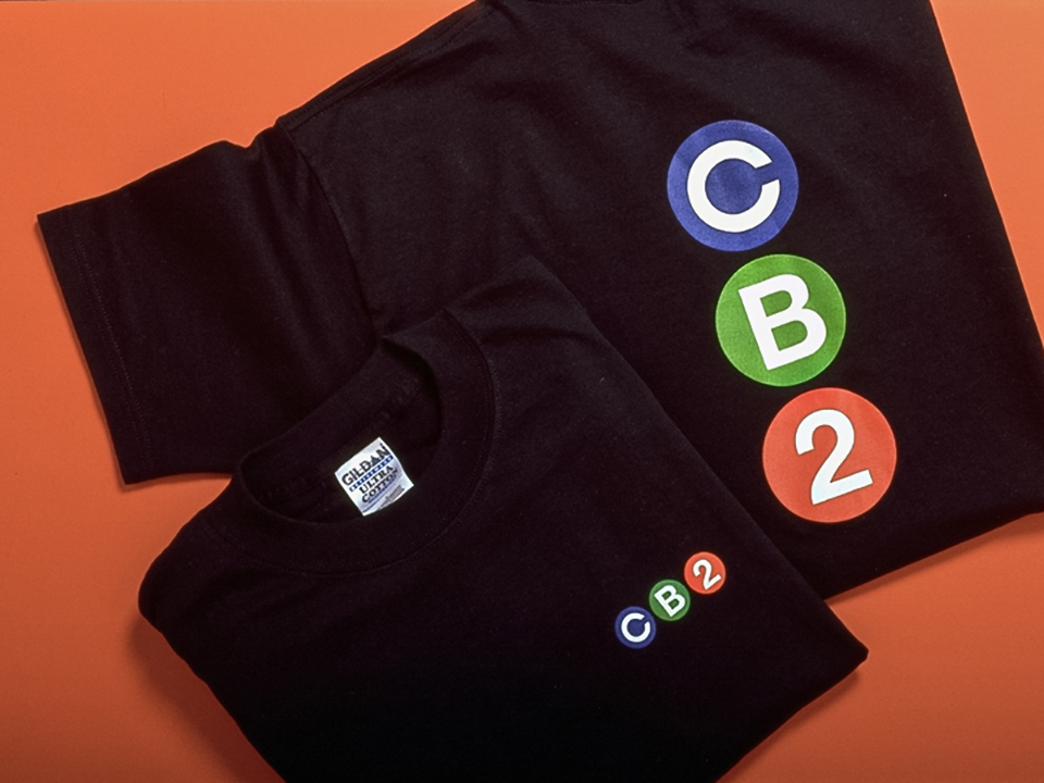 Alt Text is good for SEO